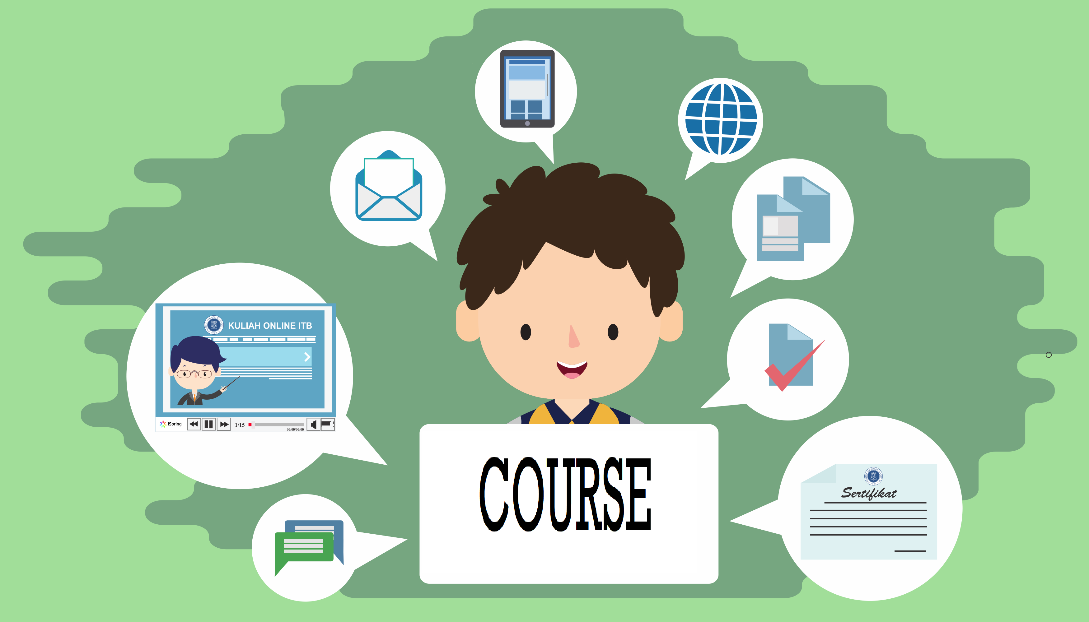 COURSE
